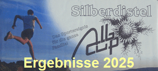 Ergebnisse 2025